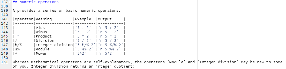 How Tables are made in Markdown