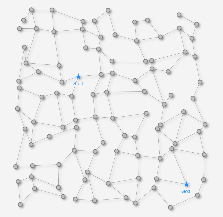 Ant algorithm for wayfinding